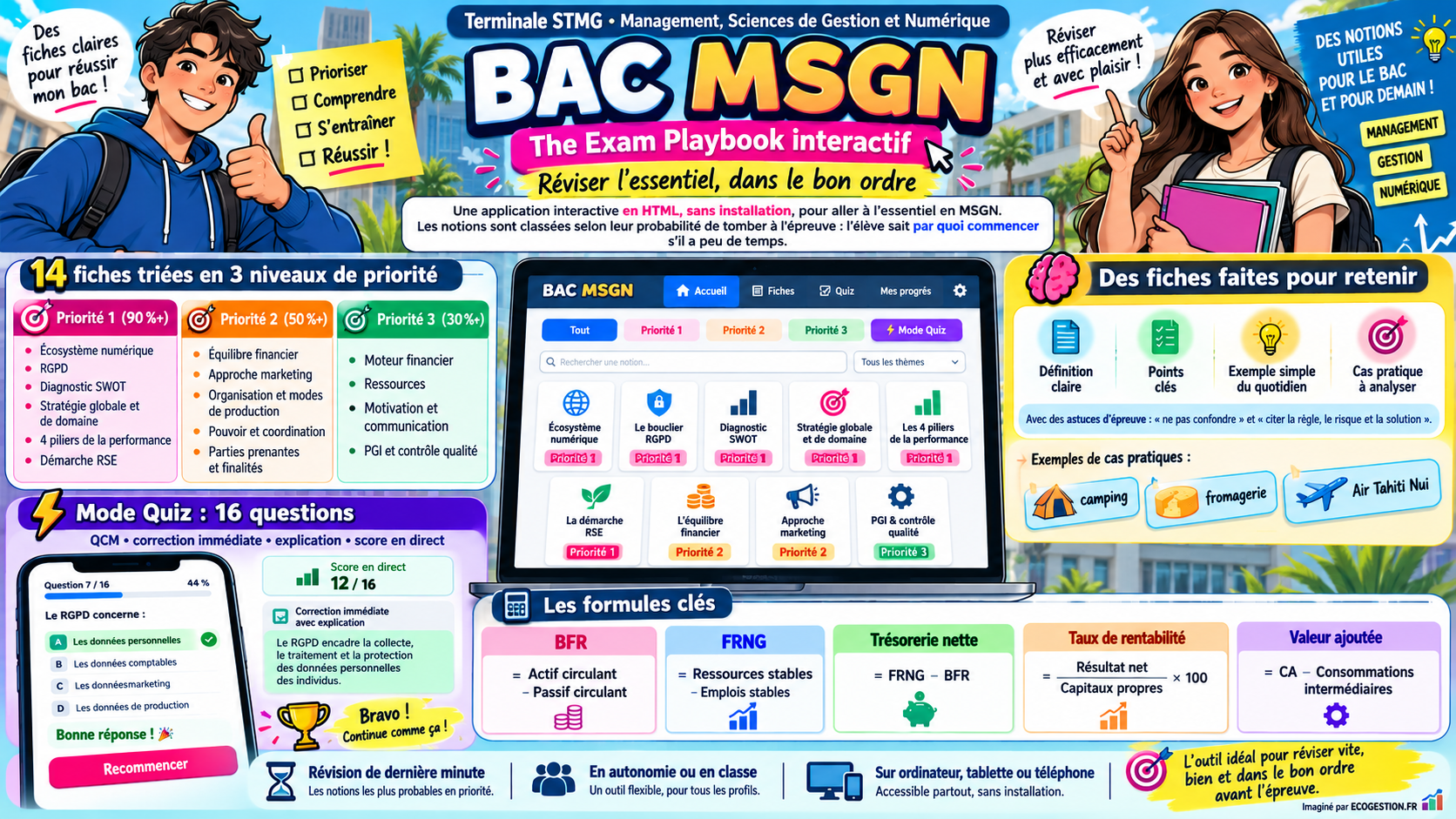 Visuel de BAC MSGN – The Exam Playbook interactif