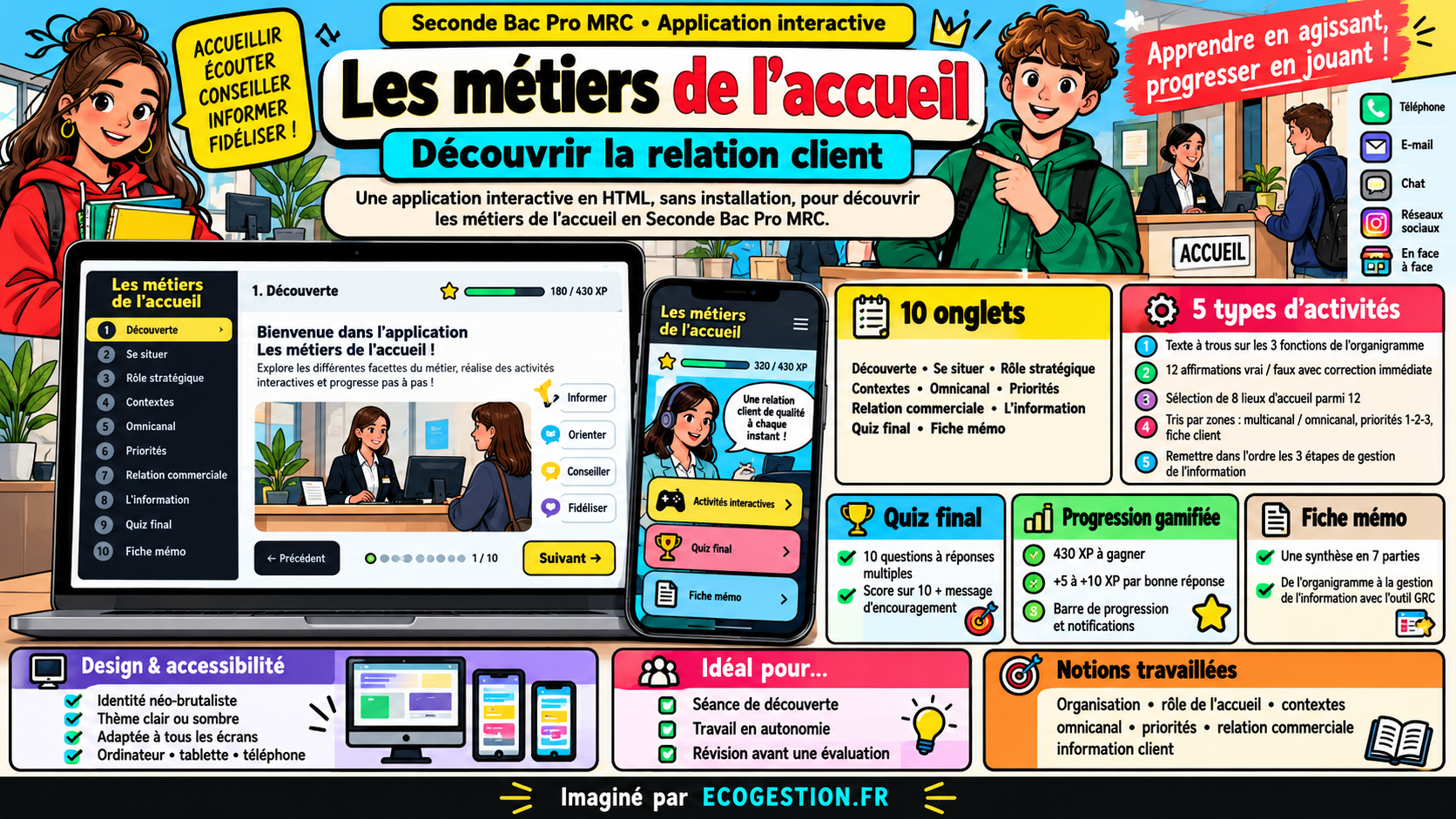 Visuel de Les métiers de l'accueil – Découvrir la relation client